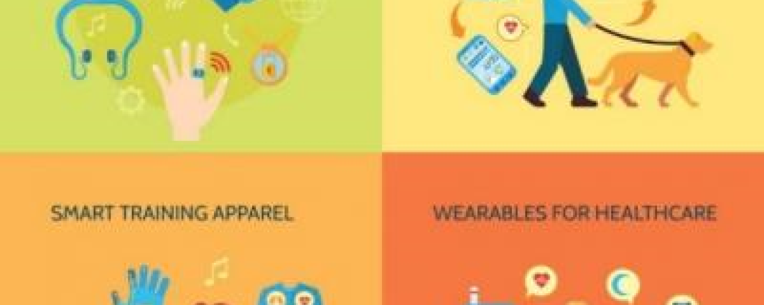 IoT in Health