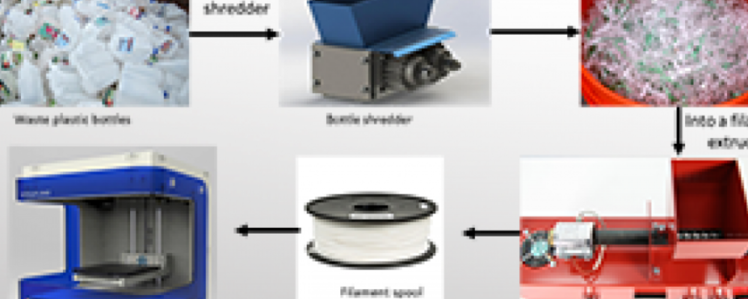 ReprintBot ReprintBot