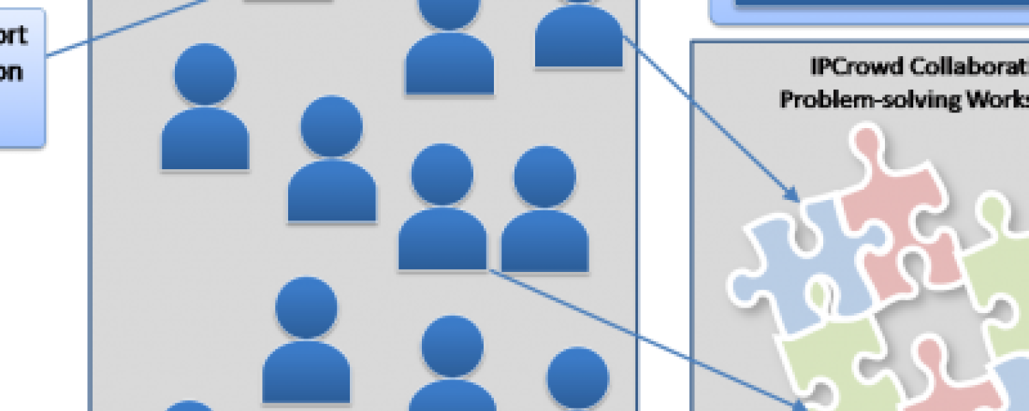 Intelligent Platform for Crowdsourcing