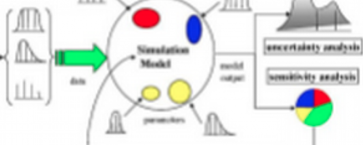 Variational Analysis and Reliability Modeling Algorithms (VARMA) Variational Analysis and Reliability Modeling Algorithms (VARMA)
