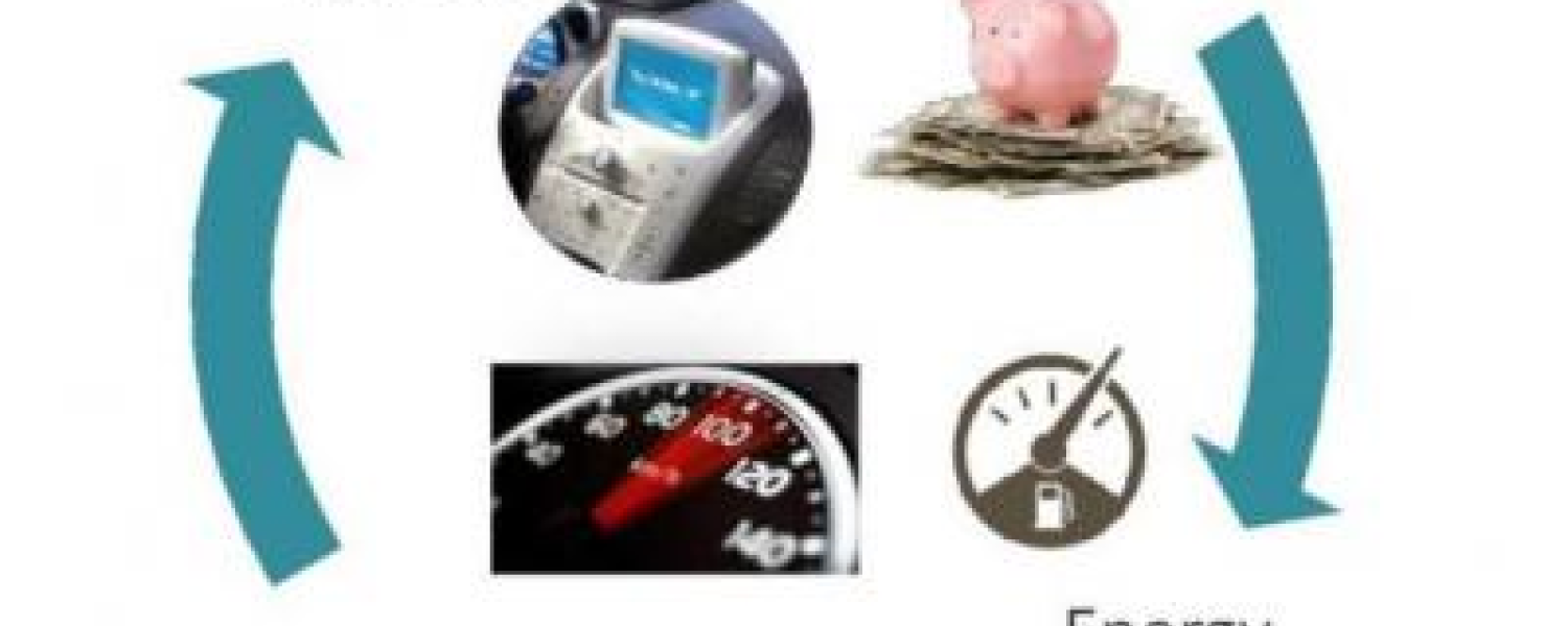 EcoCAR